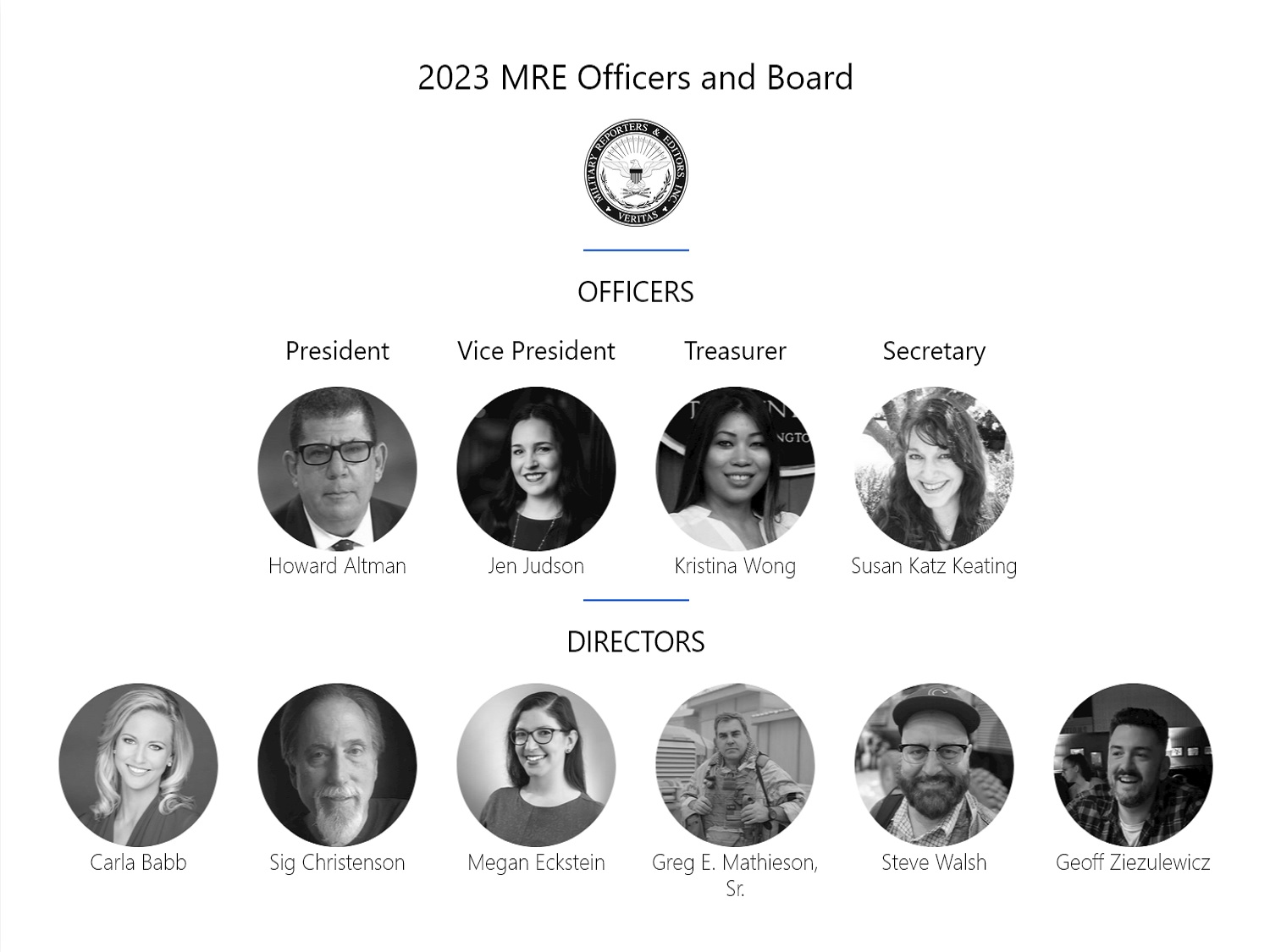 MRE Board of Directors 2023